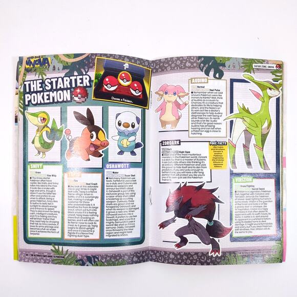 Ultimate Fan's Guide to Pokémon Retro Gamer Magazine 2024 (98 pages) Book - Picture 4 of 5